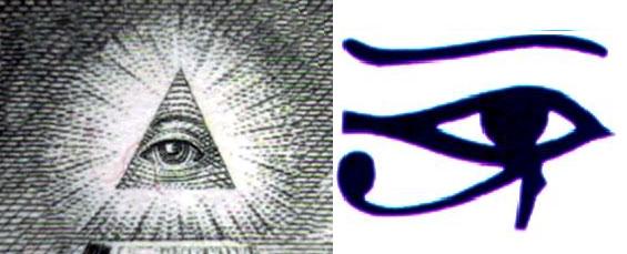 ¿Ojo de Horus? - ¿Qué dice la Biblia?