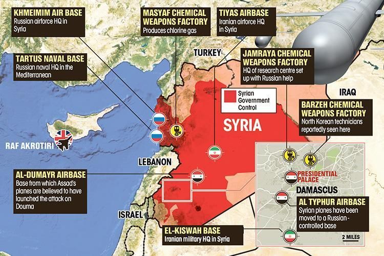 Ataques a Siria alcanzaron “objetivos estratégicos” en Damasco